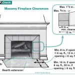 California Building Code Fireplace Clearance